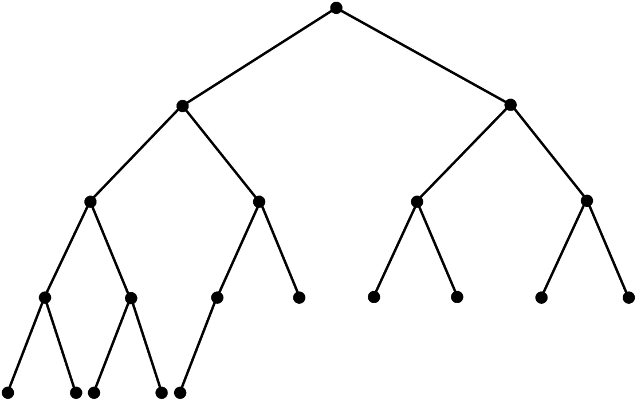 Complete Binary Tree