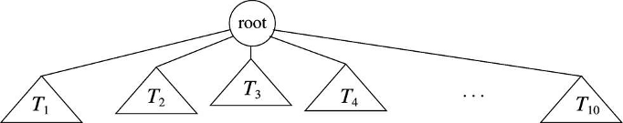 Recursive Tree Image